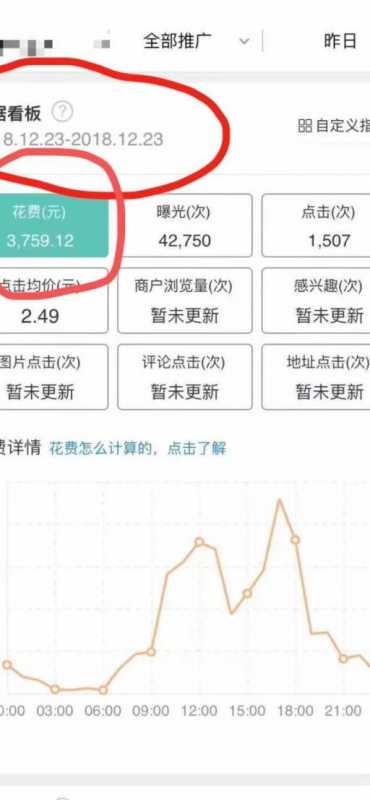 抖音水果代运营,抖音水果类目怎么入驻