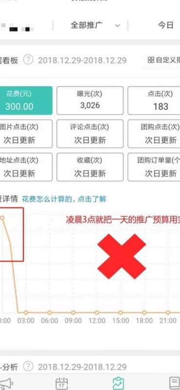 202210个TikTok最佳营销方法教程