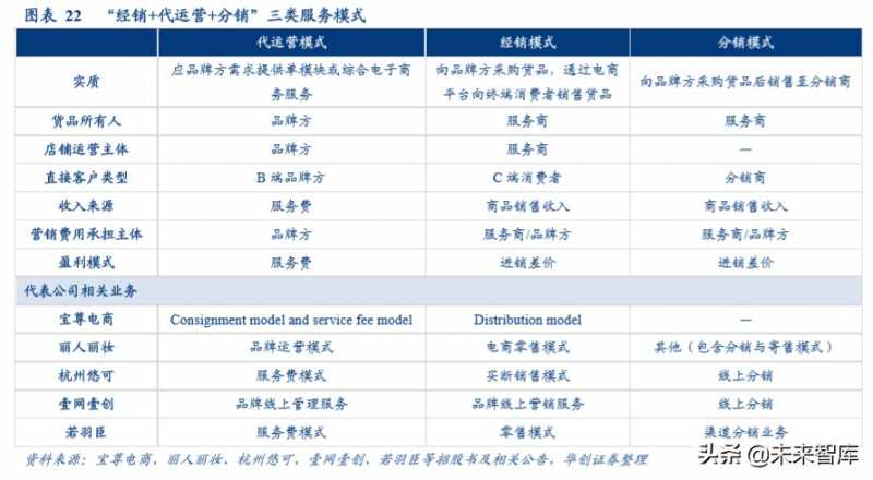 节假日网站断更有影响吗。