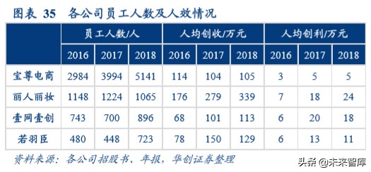 小编教你博尔塔拉网站改版时要注意些什么。