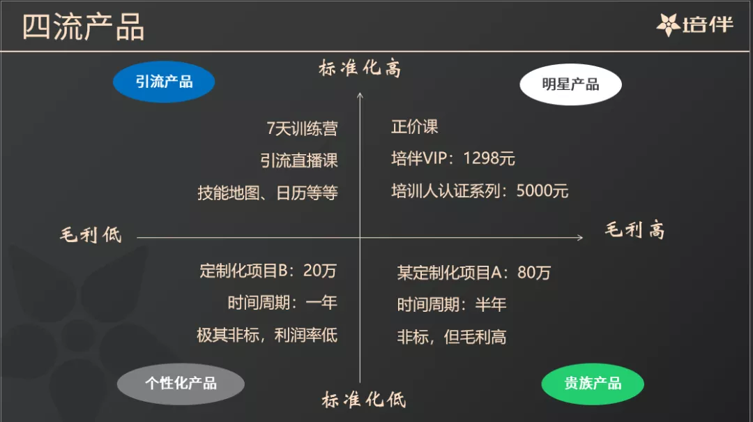 牡丹江国际抖音公会怎么申请放心省心