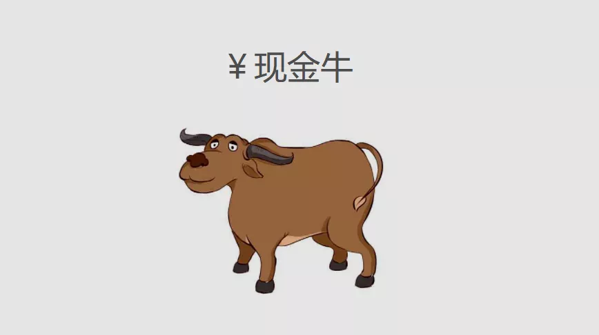 淘宝标品类目怎么运营(淘宝标品操作思路)