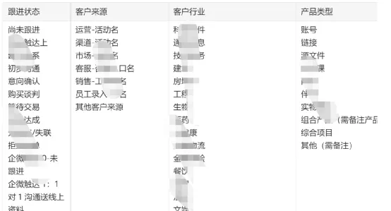 做淘宝店要多少钱
