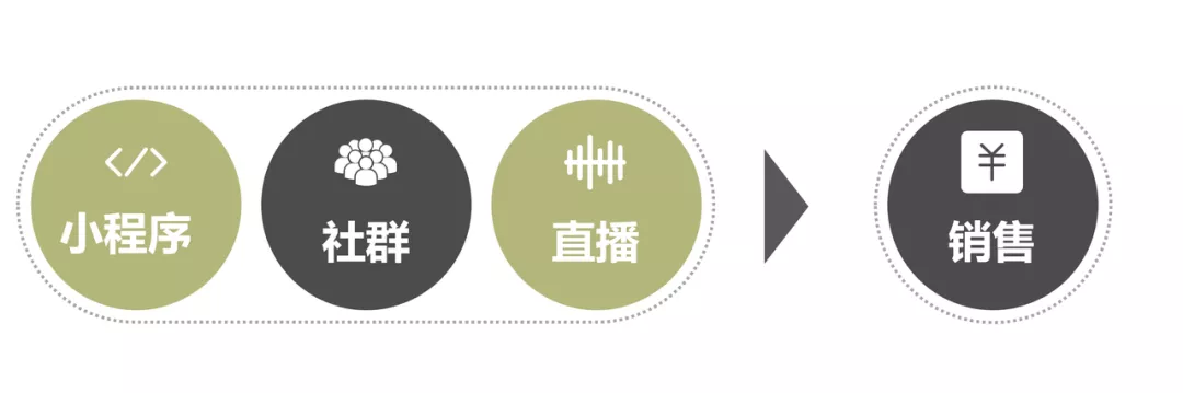 直通车日限额什么意思,直通车一天烧30块行吗(推广日限额什么意思)