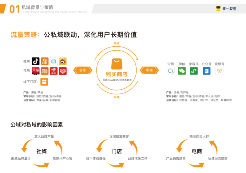 快手怎么转发到微信的两种情况，阅读此文进行了解！