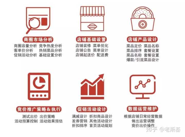 天猫店怎么改经营主体(天猫专营店可以变更主体吗)