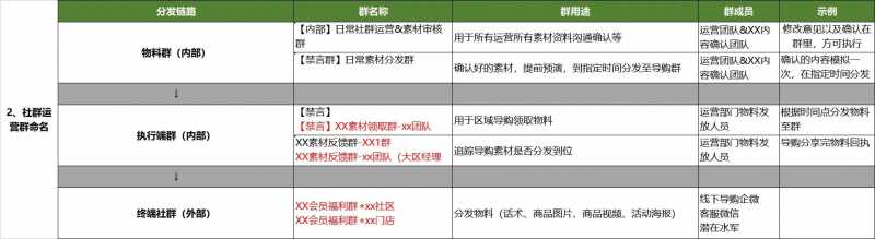 如何在抖音上做好SEO优化,蹭免费流量,全是干货!