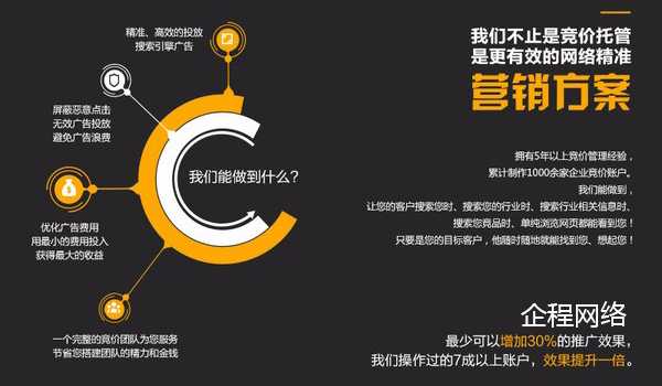 快手广告后台搭建广告需要注意什么?