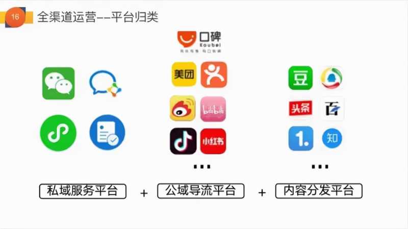 网站排名不好的原因有哪些。