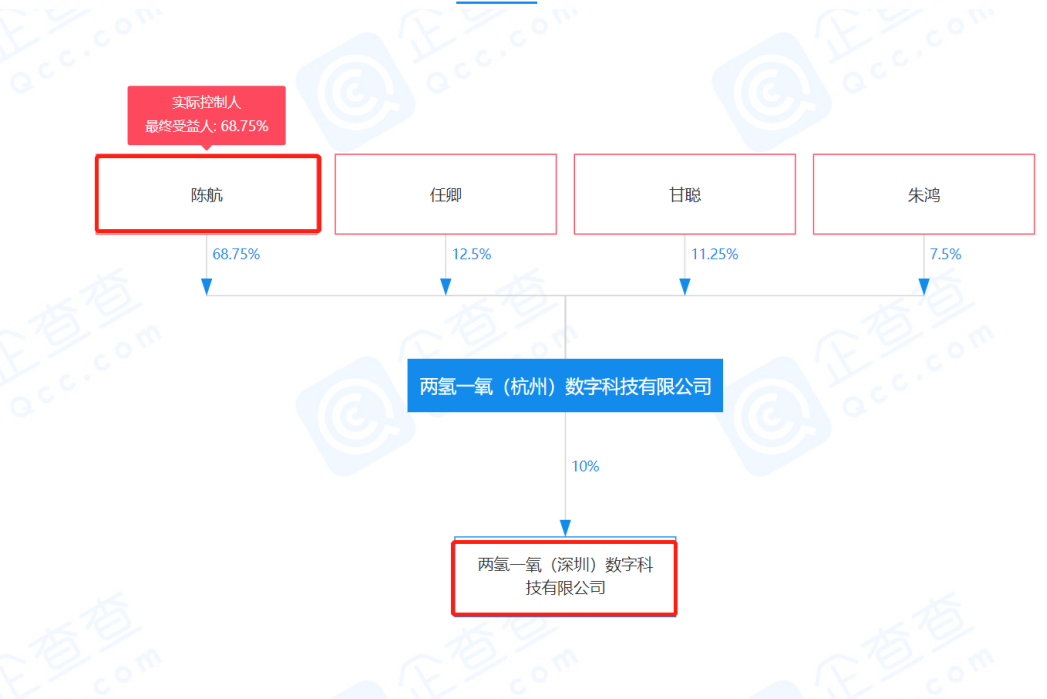 富人思维，是让你变得有钱的唯一途径