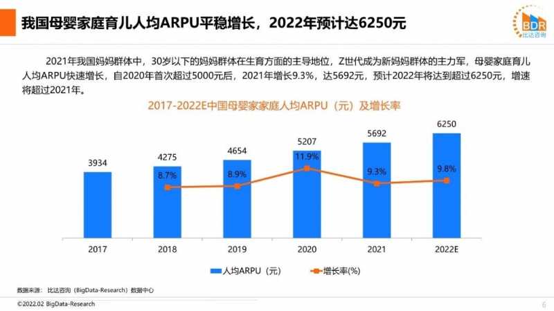 优化网站设计的三种方法是什么。