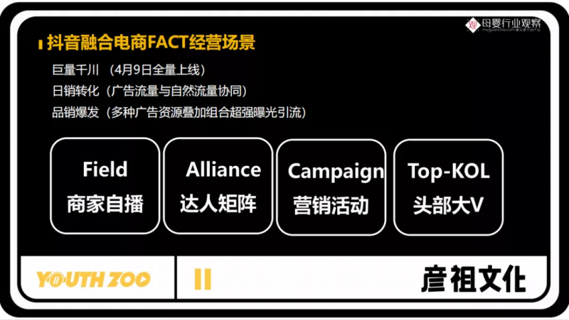 价值1000万的B2B品牌营销案例分享