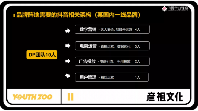 直通车推广计划怎么修改地址(直通车推广计划怎么填)
