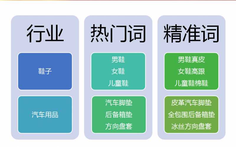 音小店怎么开通商品橱窗（入驻抖音小店流程）