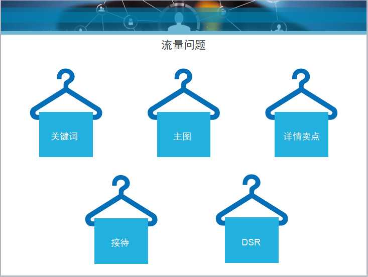 生意参谋经营分析在哪里,淘宝行业数据分析在哪（生意参谋搜索分析）