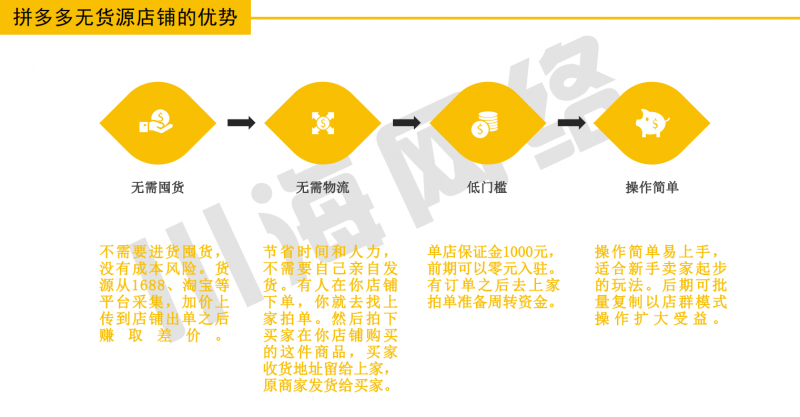 抖音买粉丝靠谱吗