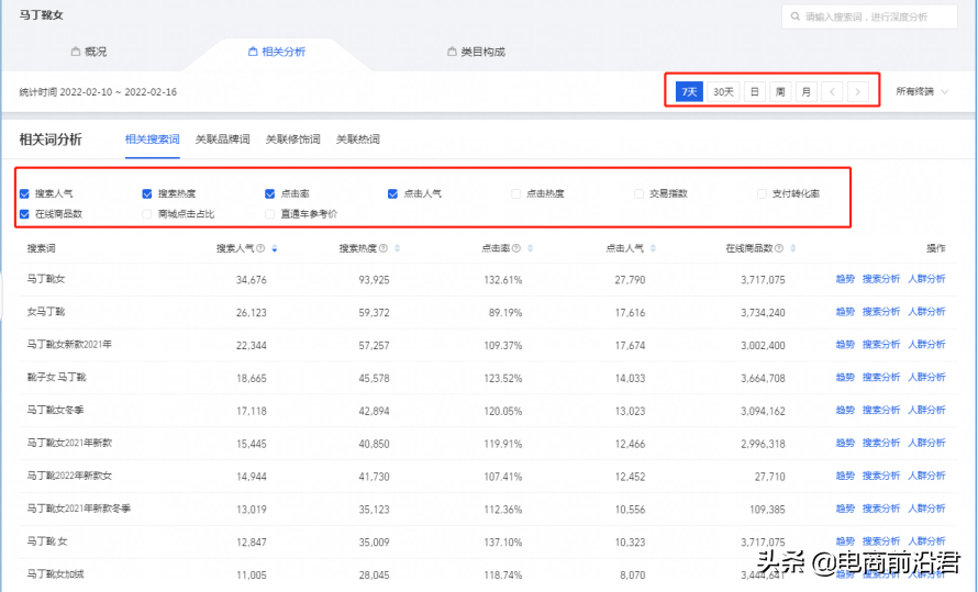 网站优化时外链的方向和策略。