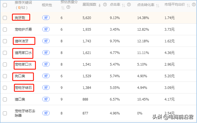 抖音短视频SEO排名优化如何做?分享3个快速排名经验