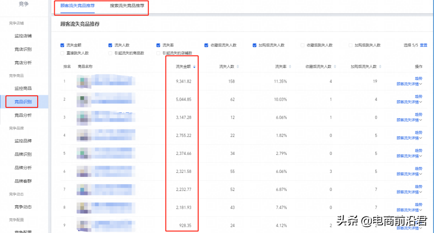 淘宝如何提高类目排名,淘宝类目细分大全（淘宝冷门类目）