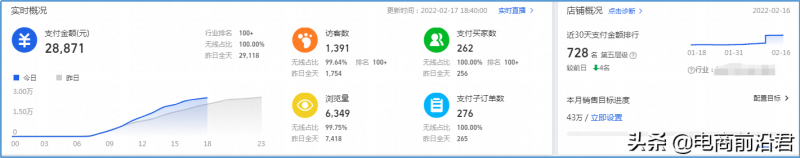 移动互联网的大环境下该如何进行网站推广。