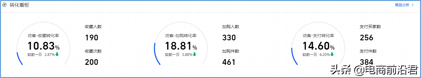 淘宝做任务赚佣金可靠吗(怎样在淘宝上做任务赚取佣金)