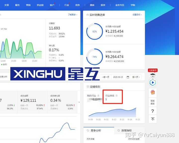 抖音小店怎么推广自己的商品?有哪些推广方式呢?