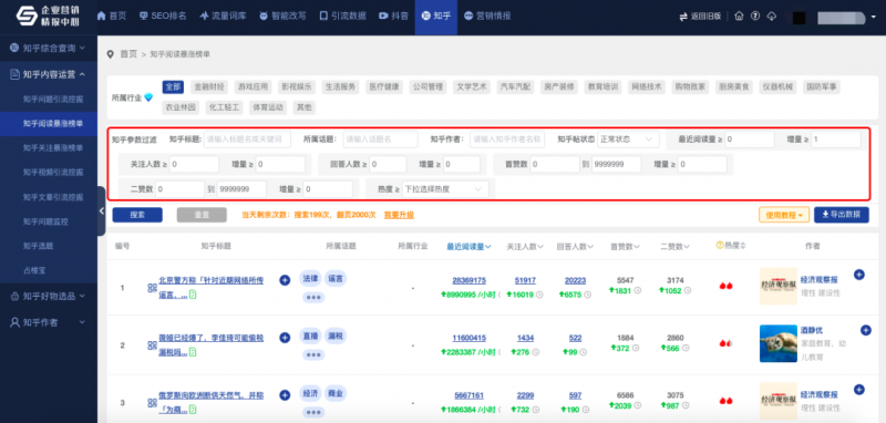 5个月突破200家，阿维塔多元渠道布局快速推进 速度就是 ...