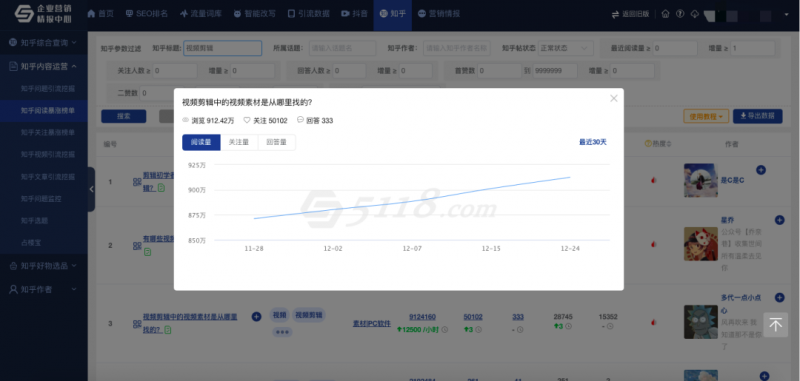 了聊起过最正经的标题:抖音seo运用解析