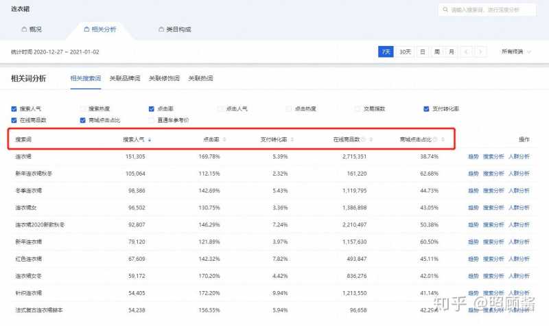我来分享襄阳网站开发降低跳出率的对策。