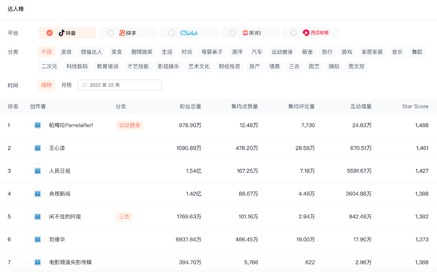 我来分享山西网站建设价钱差别大的原因。