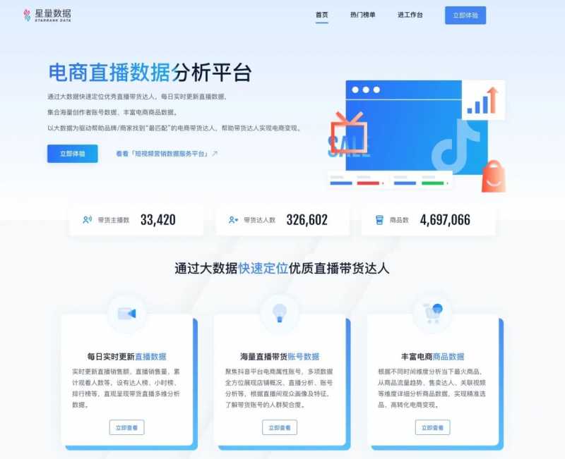 抖音代运营项目代理业务,抖音代运营如何找业务经理