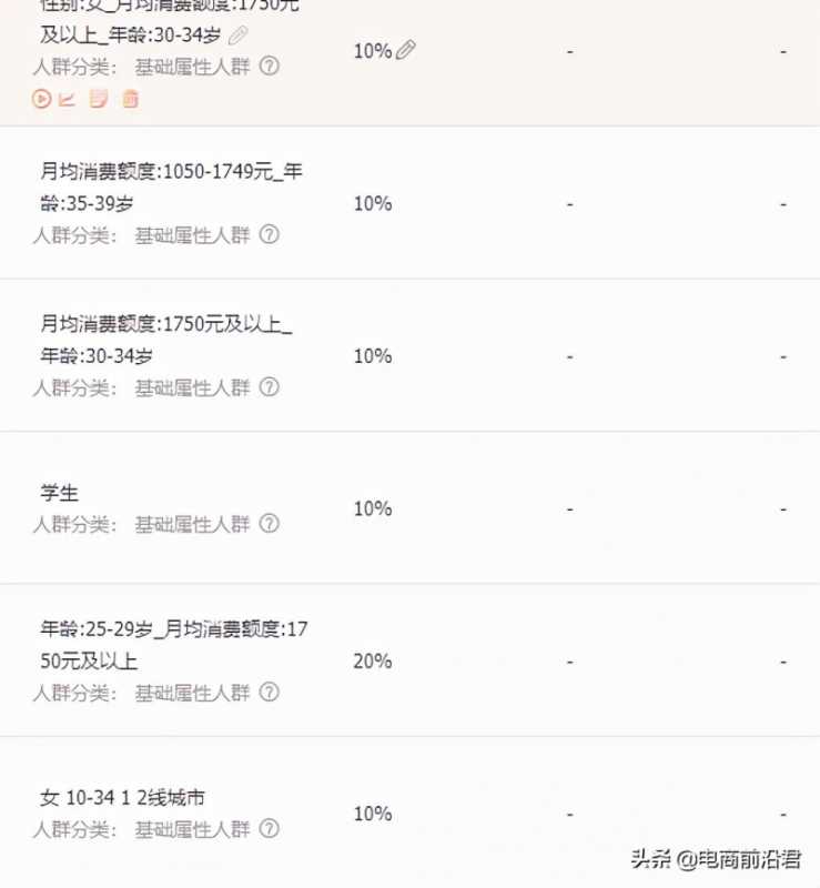 抖音共同好友怎么看不了(抖音里共同联系人的查看)