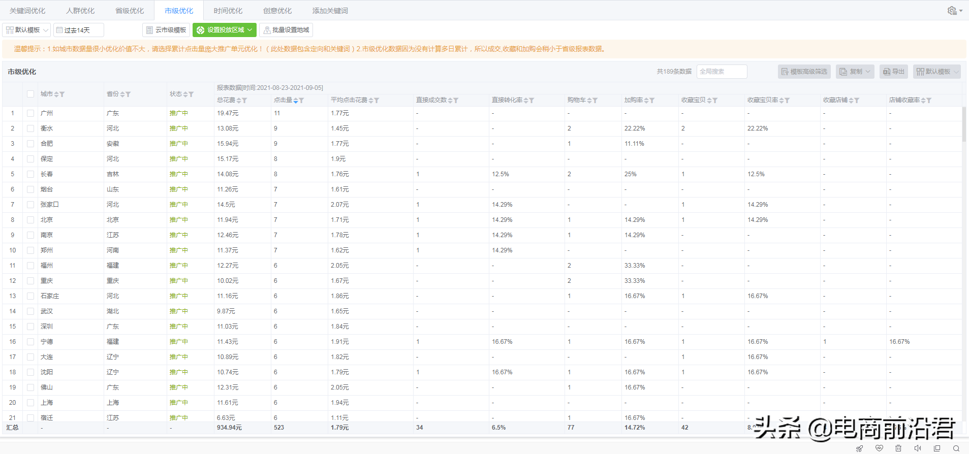 淘商机怎么玩