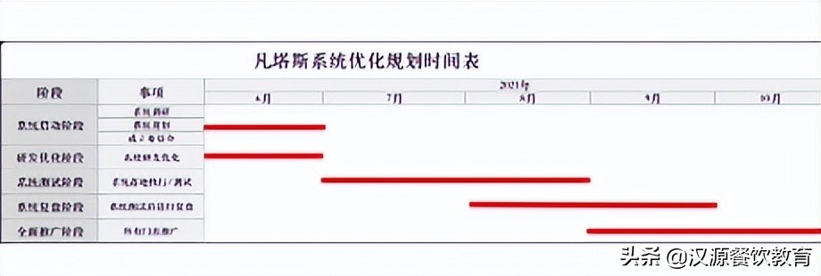 快手推广平台