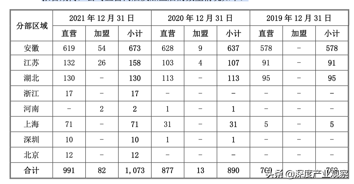 百度竞价推广具体如何收费？
