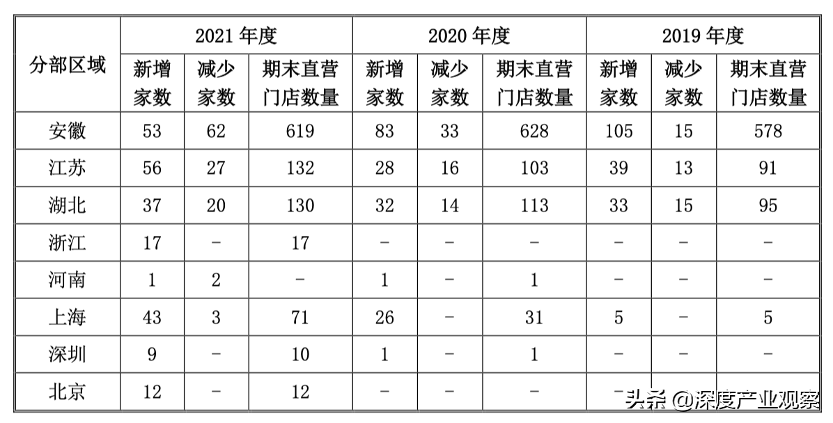 万相台怎么控制点击出价