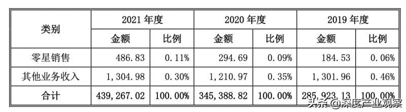 淘宝有什么技巧可以卡首屏吗(淘宝卡首屏现在还有用吗?)