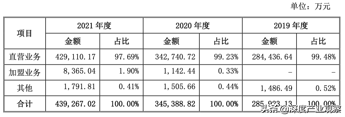我来分享杭州网站定制时如何兼容各式的浏览器。
