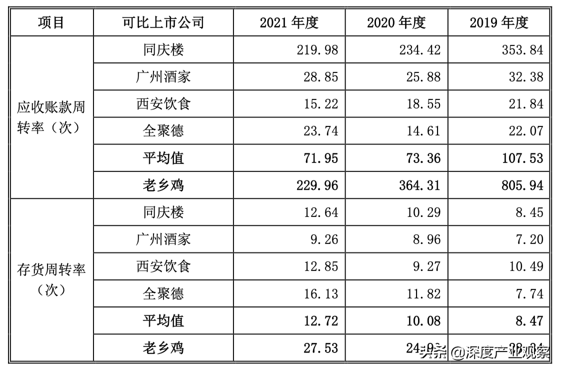超级推荐没有展现是咋回事(超级推荐怎么没有展现)