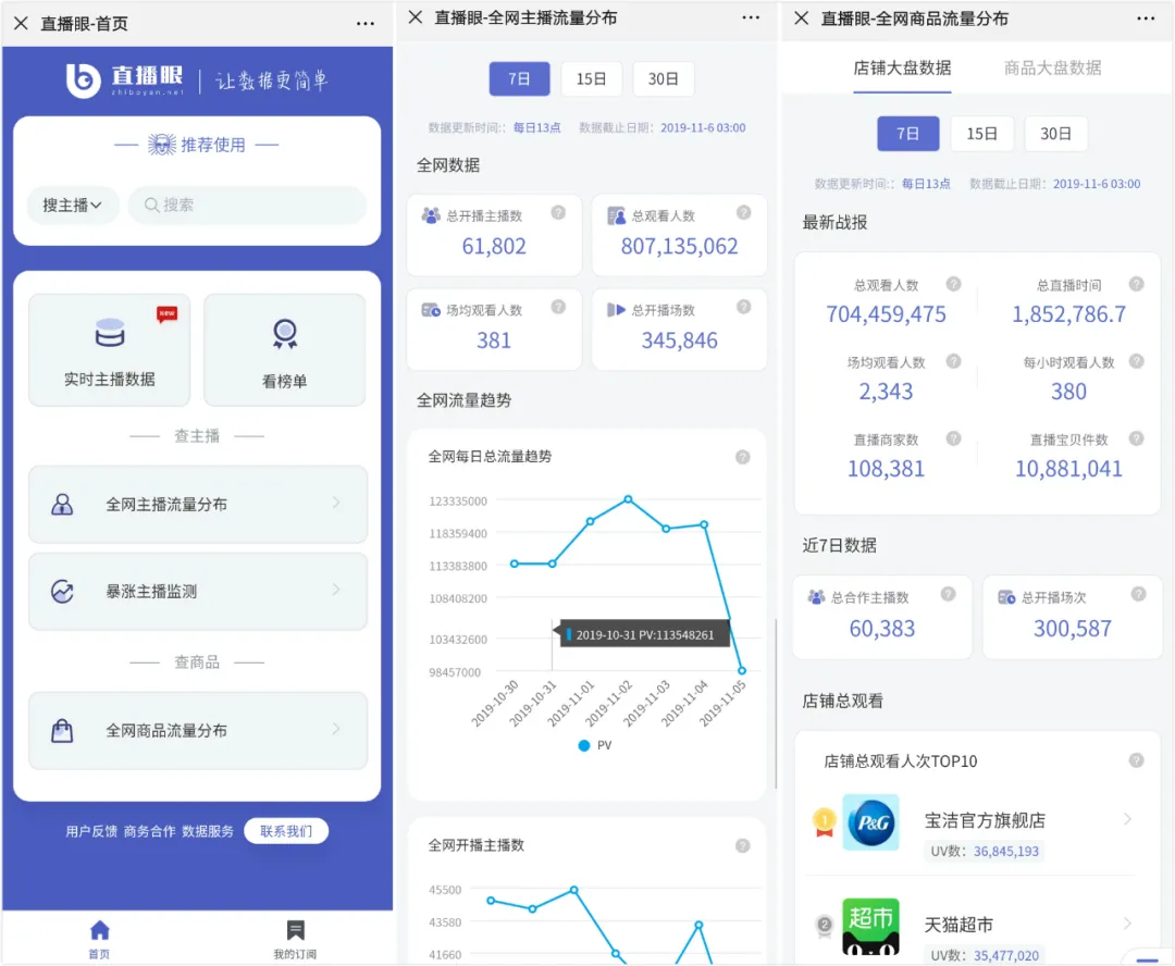 天猫怎么报备延迟发货(天猫延迟发货 投诉流程)
