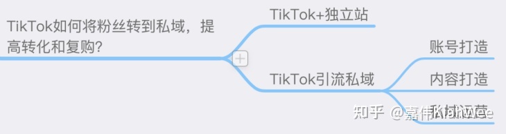 淘宝店铺能注销重开吗,淘宝网店过户条件和流程详细(淘宝店铺转让价格表)