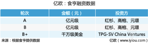 电脑开抖音直播怎么放音乐(无人直播音乐制作教程)
