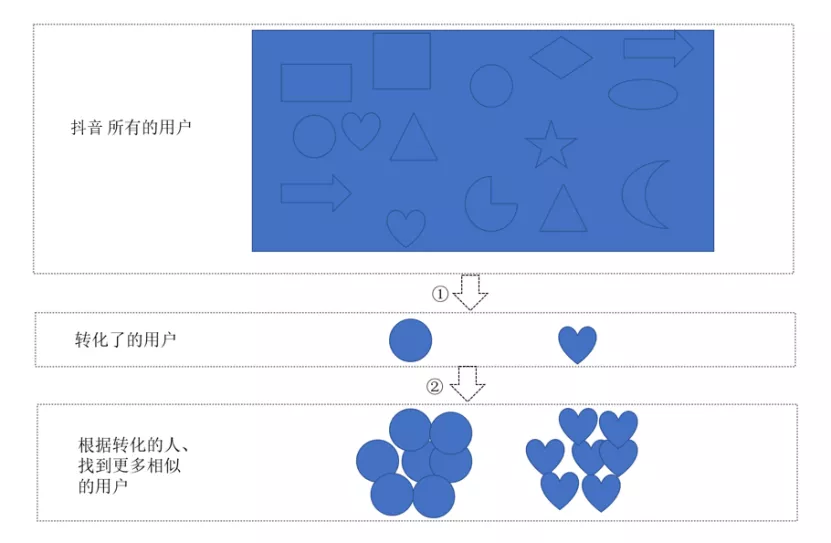 淘宝开店名称要求是什么(开淘宝店名字)