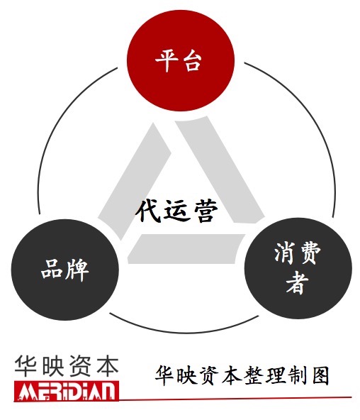 直通车凌晨要不要投放(直通车全日制投放好吗)