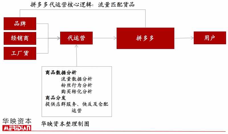 用免费插件取代生意参谋行吗(用免费软件取代生意参谋)