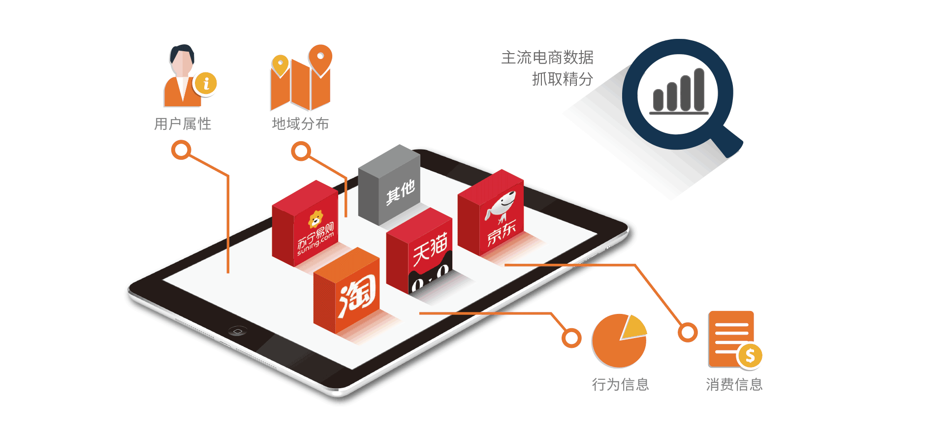 抖音还可以做吗(6大变现方式)