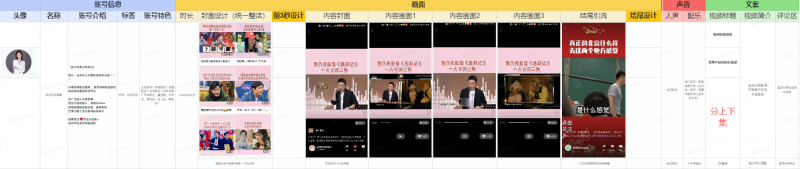 公众号关联小程序是什么意思(关于微信公众号开通小程序)