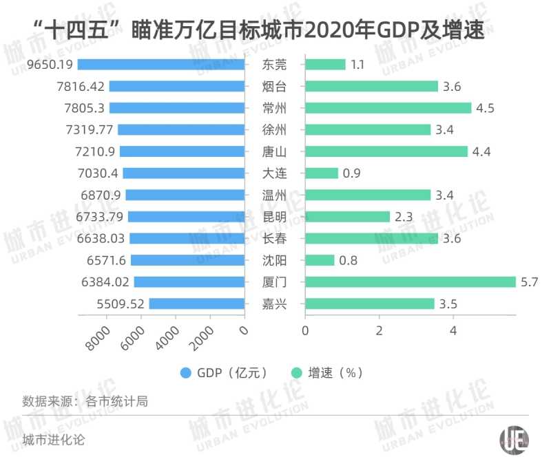 新手如何从0开始做直播带货(抖音直播实操教程)