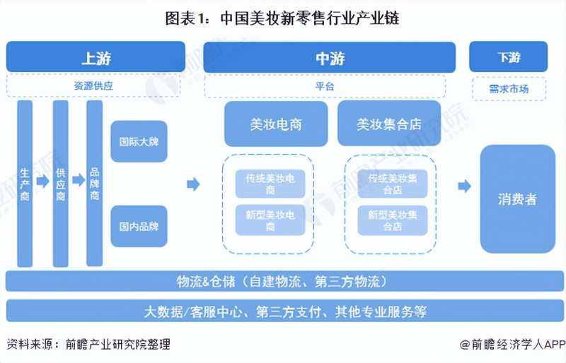 淘宝测试主图是怎么测试(淘宝主图怎么测试点击率)
