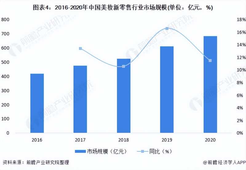 淘宝关键词排名怎么优化(淘宝怎样优化关键词)